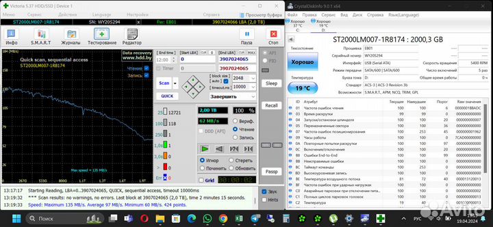 Внешний жесткий диск 2тб A-Data HD770G RGB