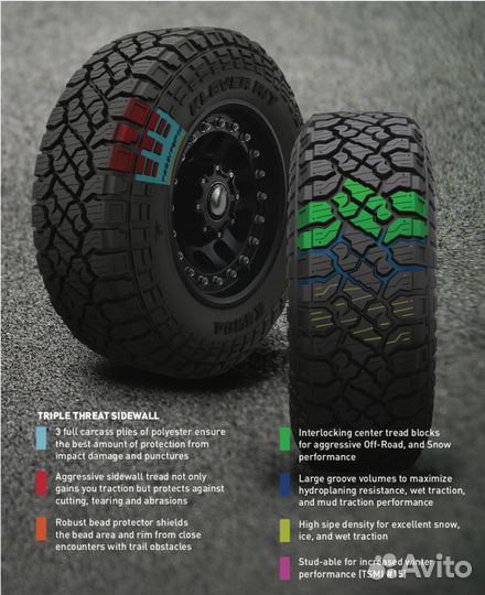 Kenda Klever R/T KR601 235/75 R15