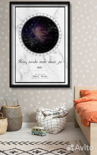 Карта звездного неба в подарок