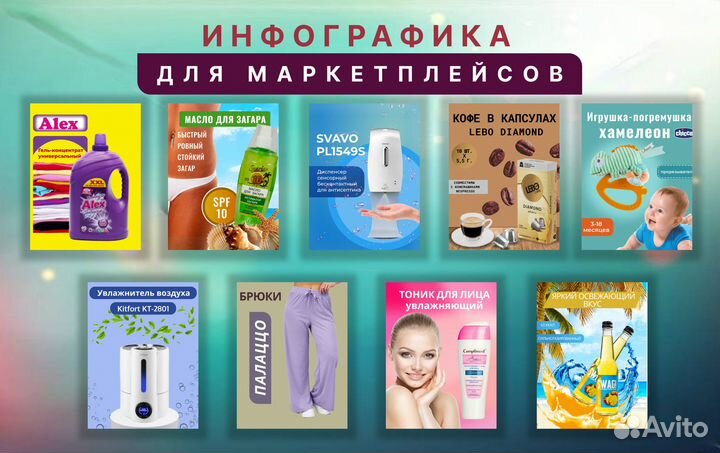 Инфографика для маркетплейсов