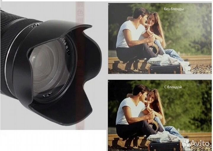 Лепестковая бленда на объектив Canon 18-55