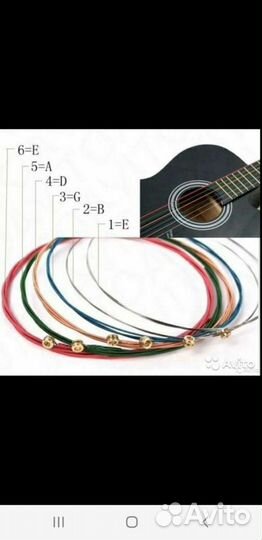 Струны для гитары