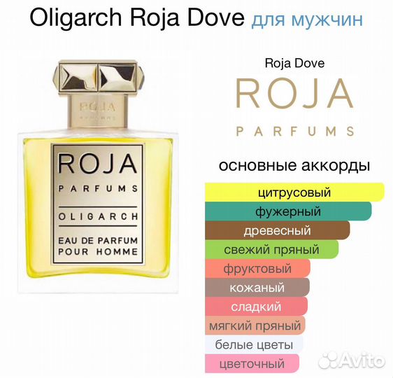 Roja Dove Oligarch 66 ml парфюм Роджа Олигарх
