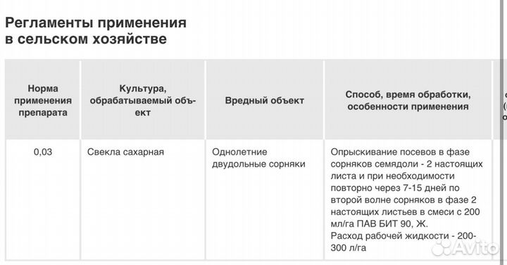 Гербицид для свеклы Кари-Макс, сп