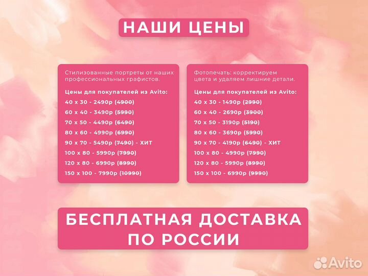 Картина на холсте по фото