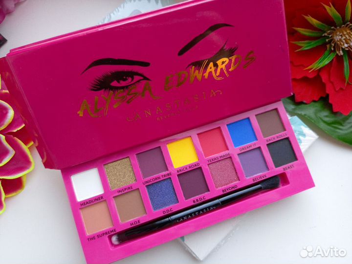 Палетка теней Victoria's Secret, Kylie, Anastasia