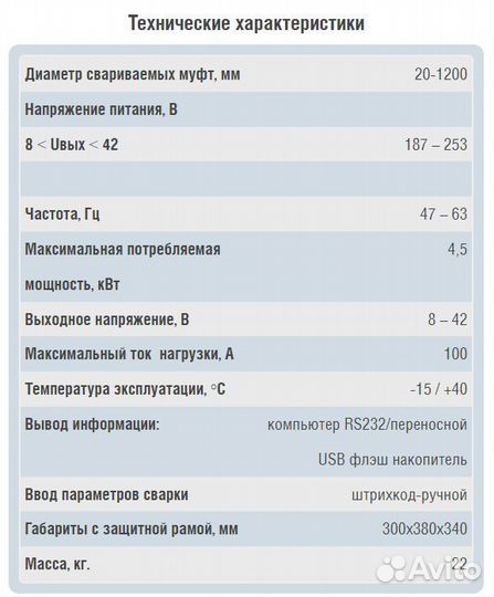 Аппарат муфтовой сварки пнд труб до 1200мм Протва