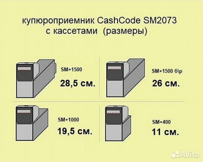 Купюроприемники для любого оборудования CashCode