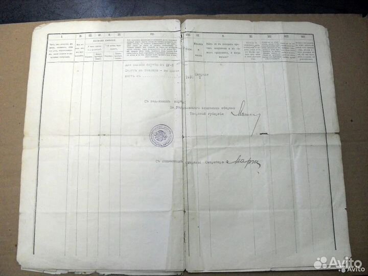 Формулярный список Коллежского секретаря. 1915г