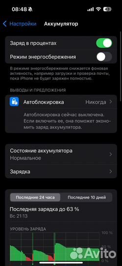 iPhone 15 Pro, 128 ГБ