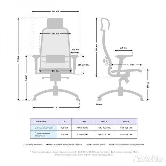 Компьютерное кресло новое Samurai S 3.04