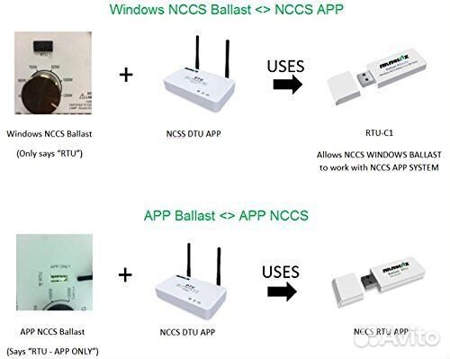 Nanolux ballast RTU, нанолюкс рту флешка