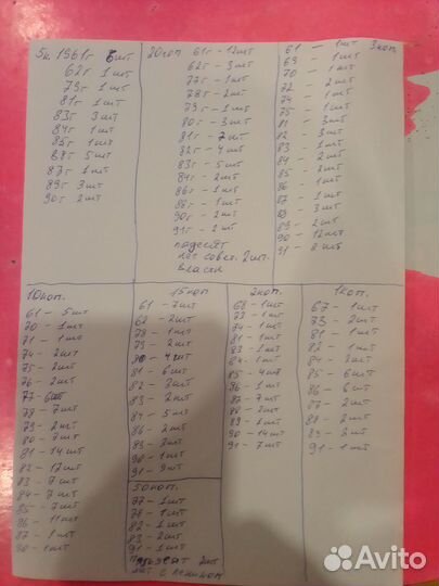 Монеты СССР