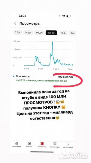 Продвижение в соц сетях (reels ютуб тик ток)