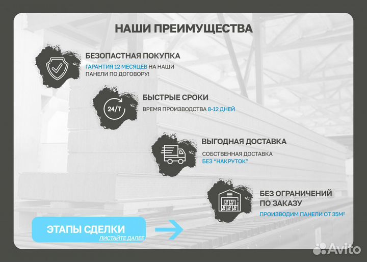 Сэндвич панели пенопласт