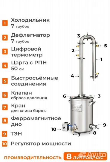 Дистиллятор самогонный аппарат 2 дюйма