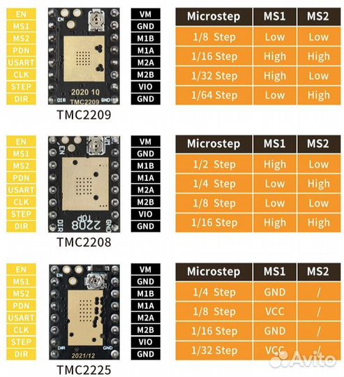 Драйвер шагового двигателя тмс2208;2209;2225;8825
