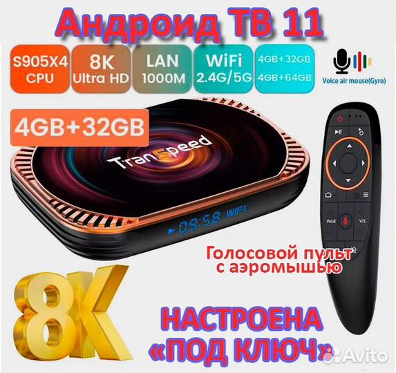 Приставка на Андроид тв настроена под ключ