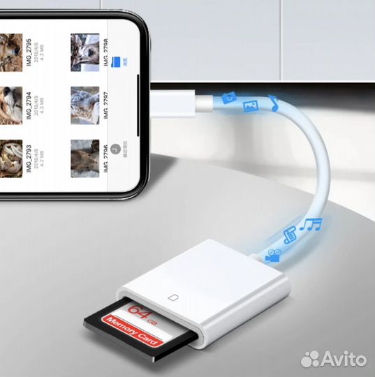 Устройство чтения карт памяти SD, TF на iPhone