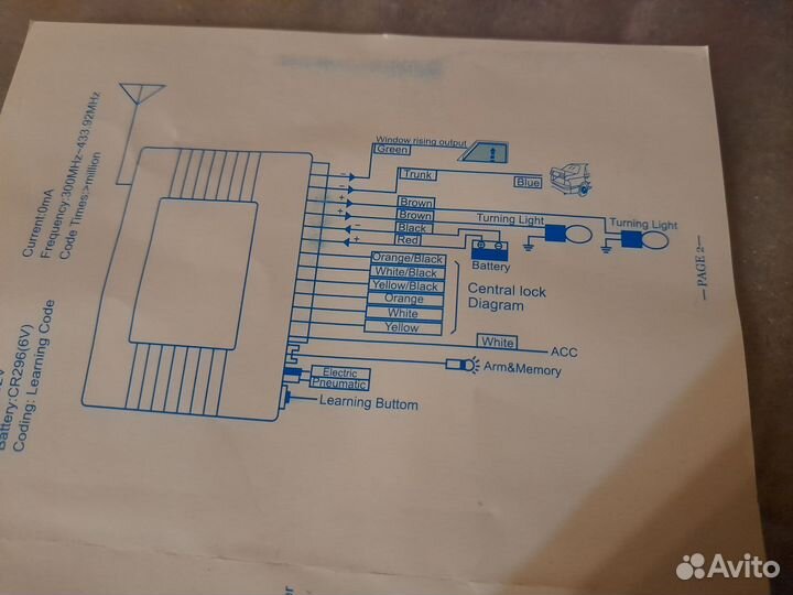 Охранная автосигнализация