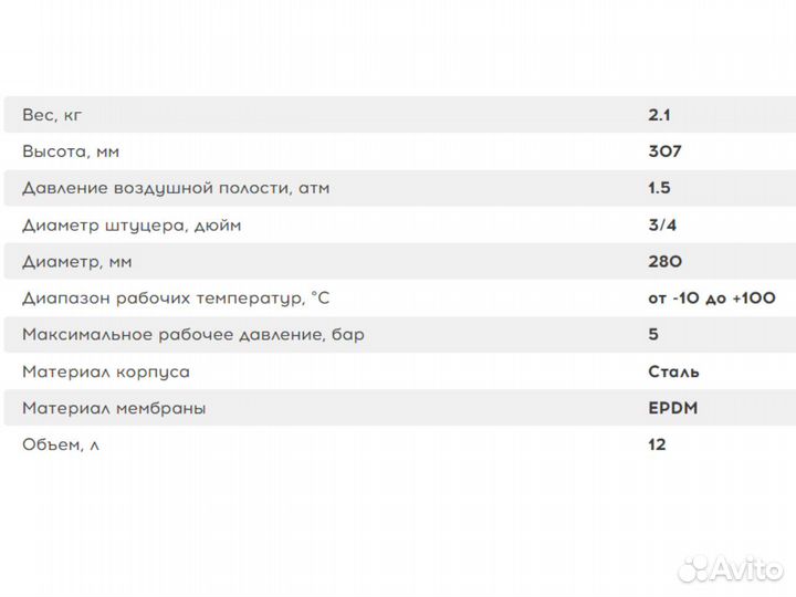 Расширительный бак 12 литров Wester WRV 12л 5 бар