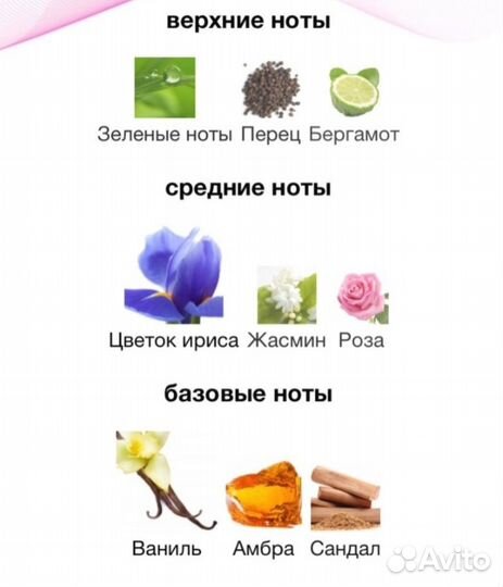 Парфюмерная вода Avon Artistique