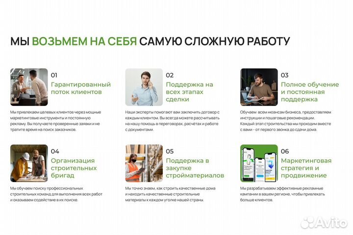 Готовый бизнес строительство домов под ключ