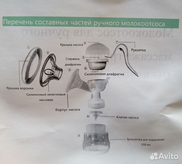 Молокоотсос ручной новый