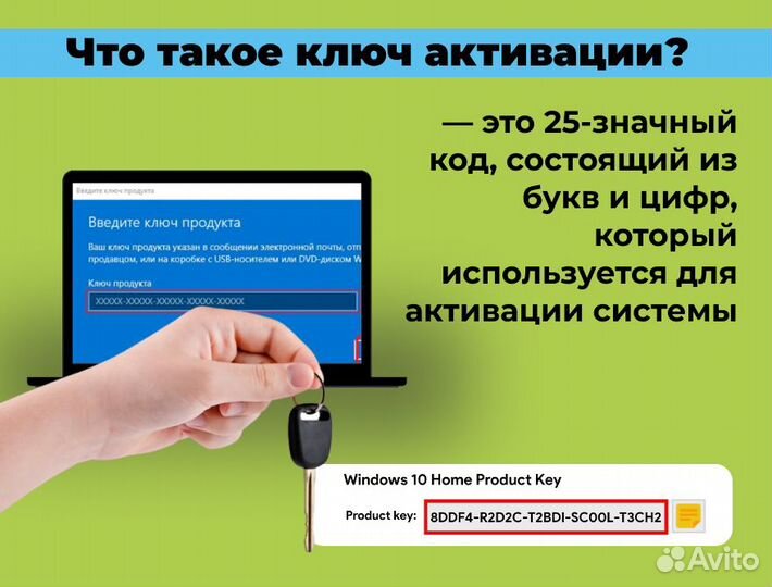 Ключ активации Microsoft Project 2021