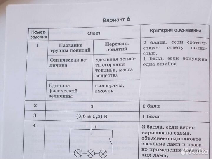 Физика 8 класс. Подготовка к впр