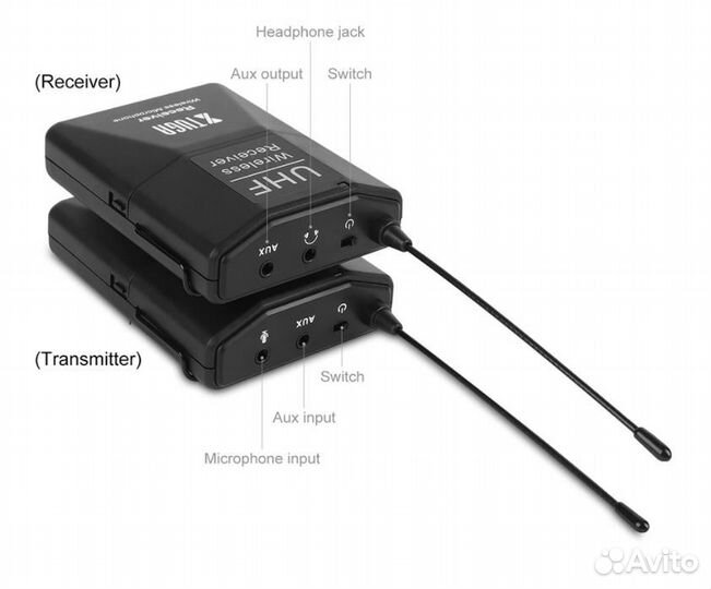 Качественный радиомикрофон Xtuga CM7 UHF