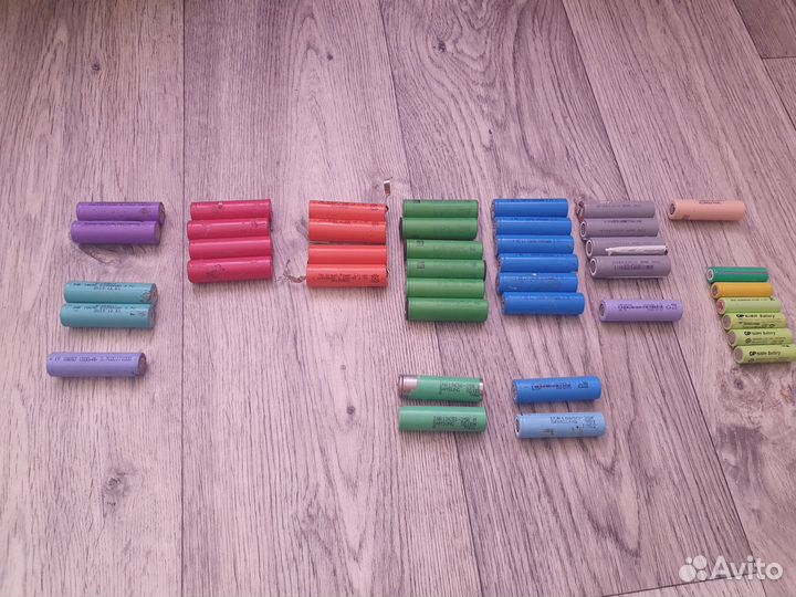 Аккумуляторы бу 18650 оригинал