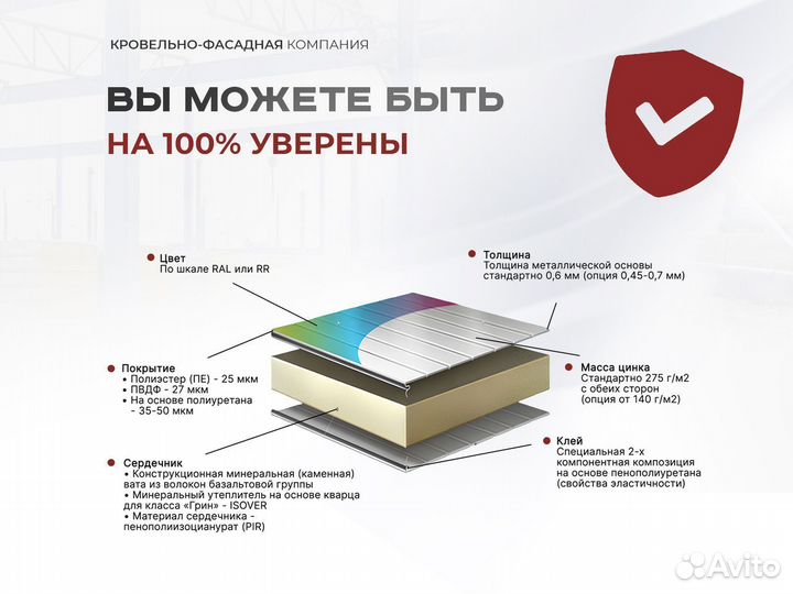 Сэндвич панель стендовая 50мм (мву)