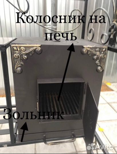 Мангалы в стиле лофт