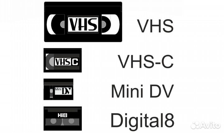 Оцифровка видеокассет (профессионально)