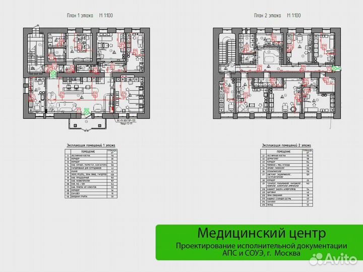 Проектирование апс соуэ ду аупт аувт