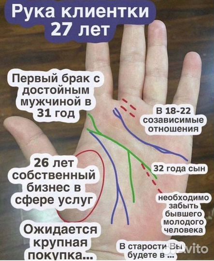 Хиромант, нумеролог, обучение