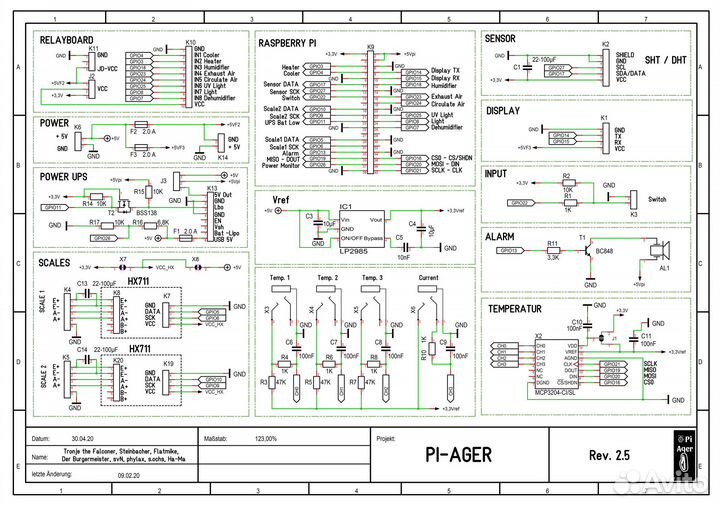 Плата для контроллера климатической камеры Pi-Ager