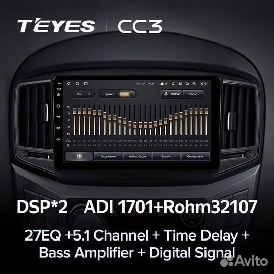 Магнитола Teyes CC3 4/32 Hyundai H1 2017-2021