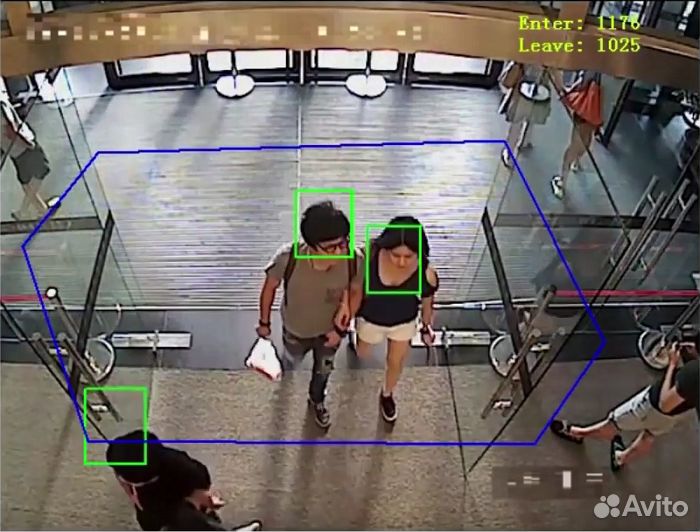 Камера видеонаблюдения с подсчетом посетителей mic