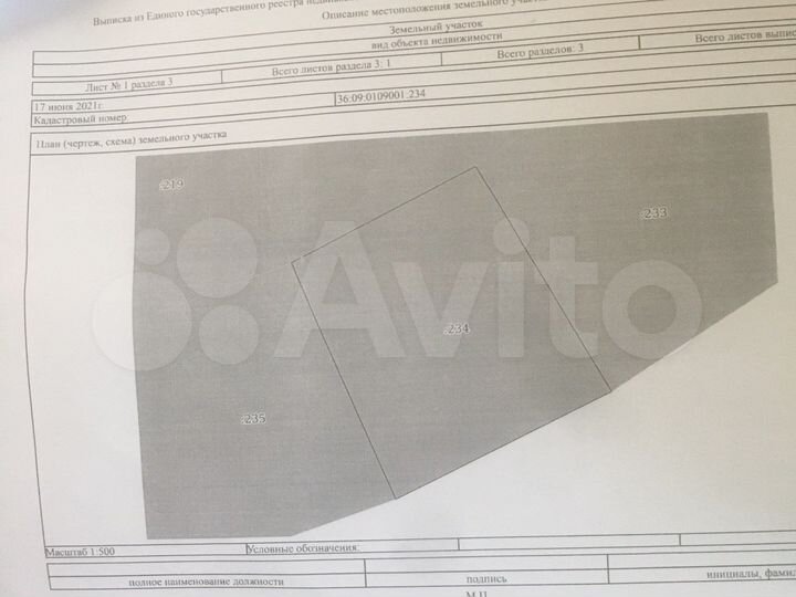 Участок 14 сот. (ИЖС)