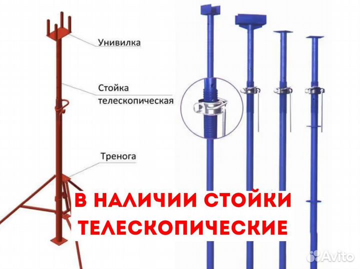 Стойка телескопическая для опалубки