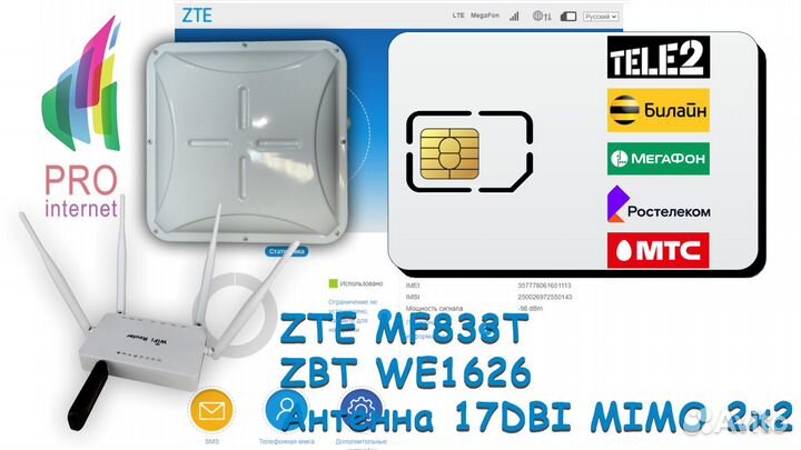 Роутер ZBT ZTE MF833T 17DBI mimo 2х2