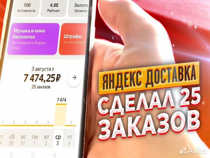 Курьер Яндекс Еда