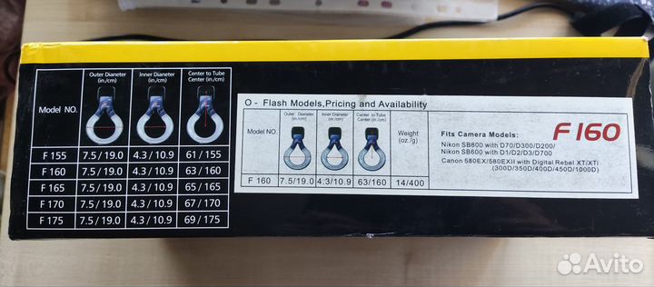 Кольцевая насадка-рассеиватель