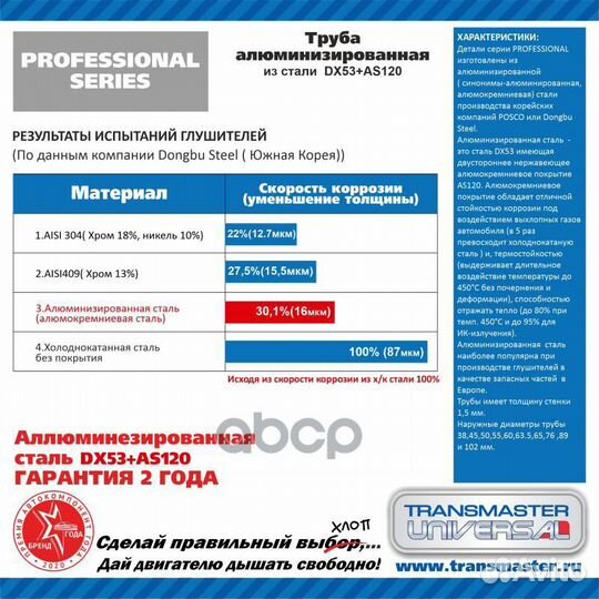 Трубопровод выпускной универсальный D 45mm L 2.00m