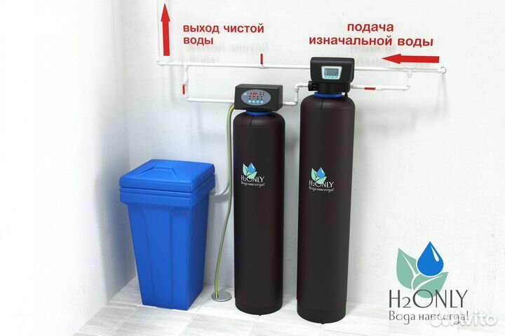 Обезжелезивание воды с загрузкой/Очистка воды