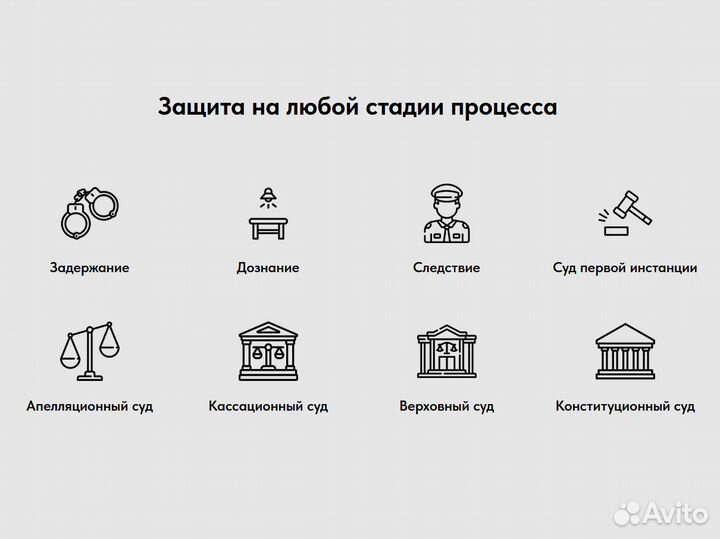 Адвокат по уголовным делам