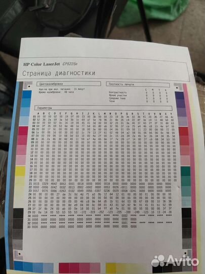 Hp Color Laserjet cp5225n (пробег 7к)
