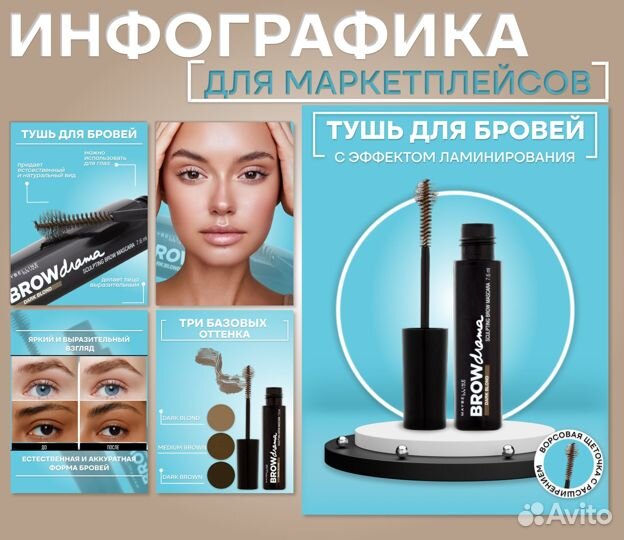 Инфографика для маркетплейсов дизайн карточек